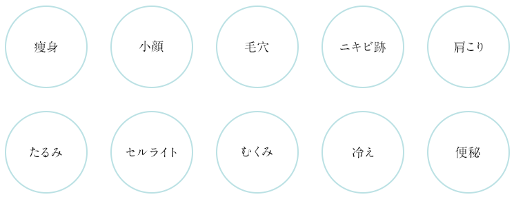 結果主義